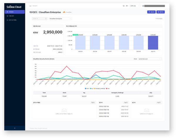 solbox latest news